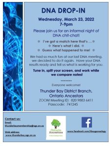 Click Image to view Details